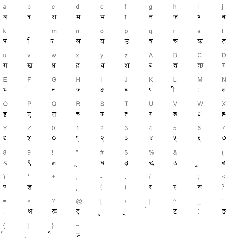7surendra Regular Character Map
