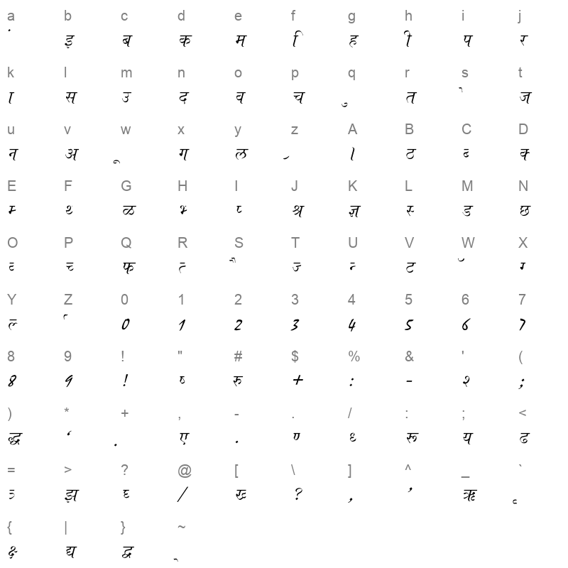 Ajay Normal Italic Character Map