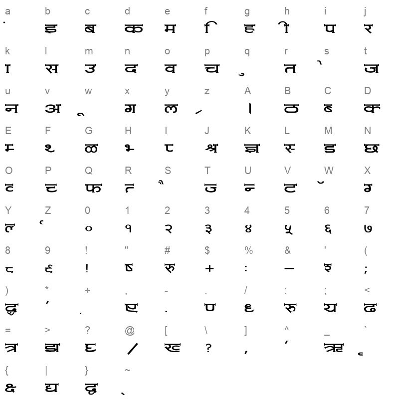 Amit Normal Wide Regular Character Map