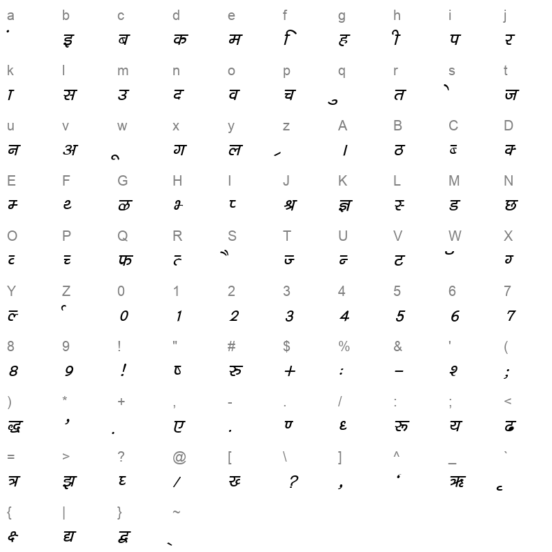 DevLys 040 Bold Italic Character Map