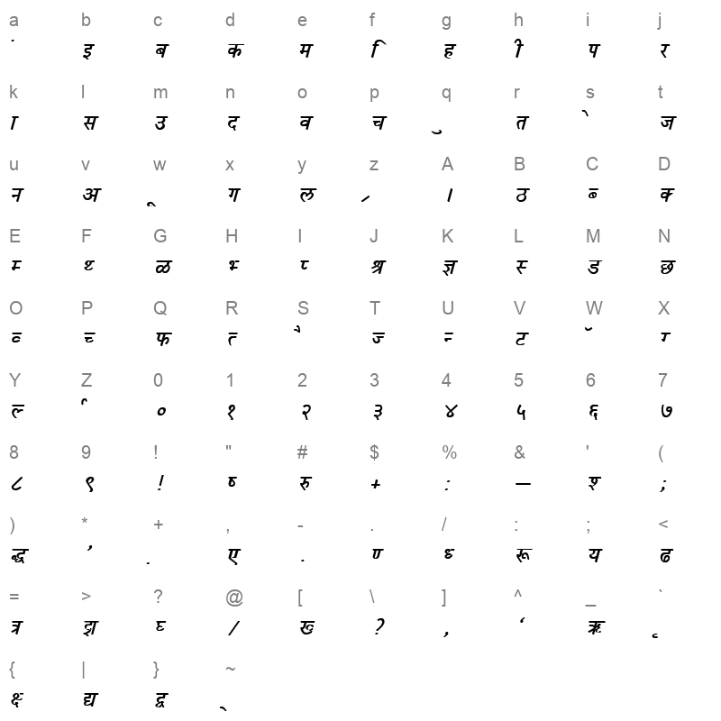 DevLys 050 Bold Italic Character Map