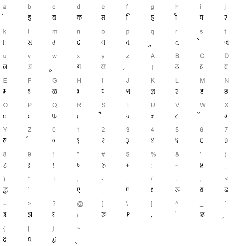 DevLys 100 Condensed Normal Character Map