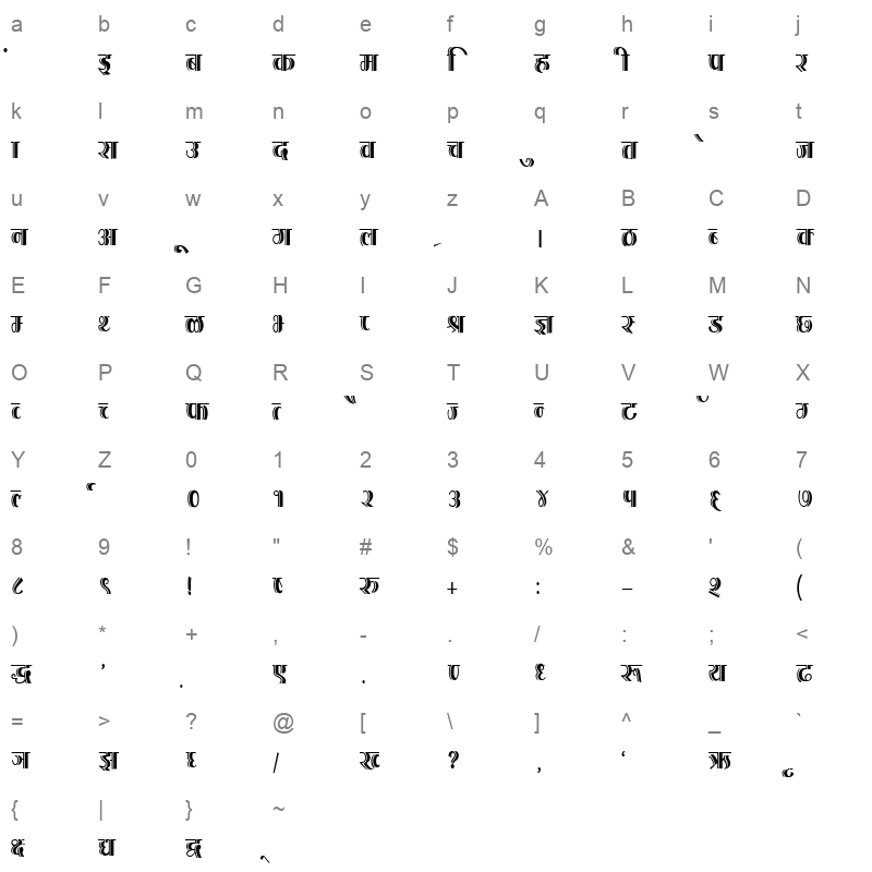 DevLys 200 Condensed Normal Character Map
