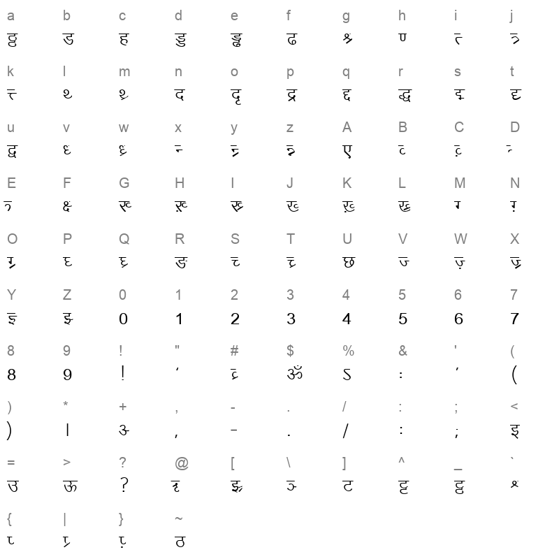 DV Divyae Normal Character Map