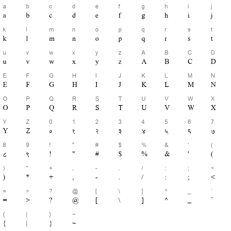DVBW TTSurekh Normal Character Map