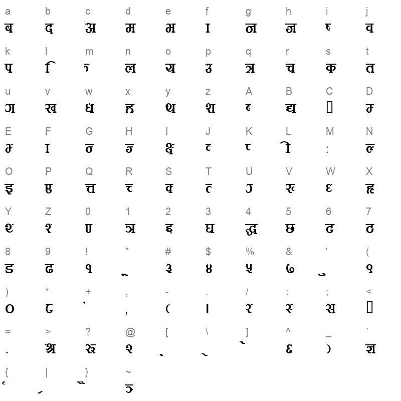 MG112 Regular Character Map