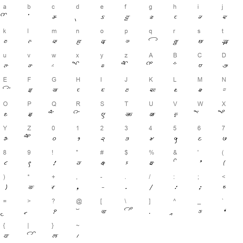 Millennium Deepak Normal Character Map