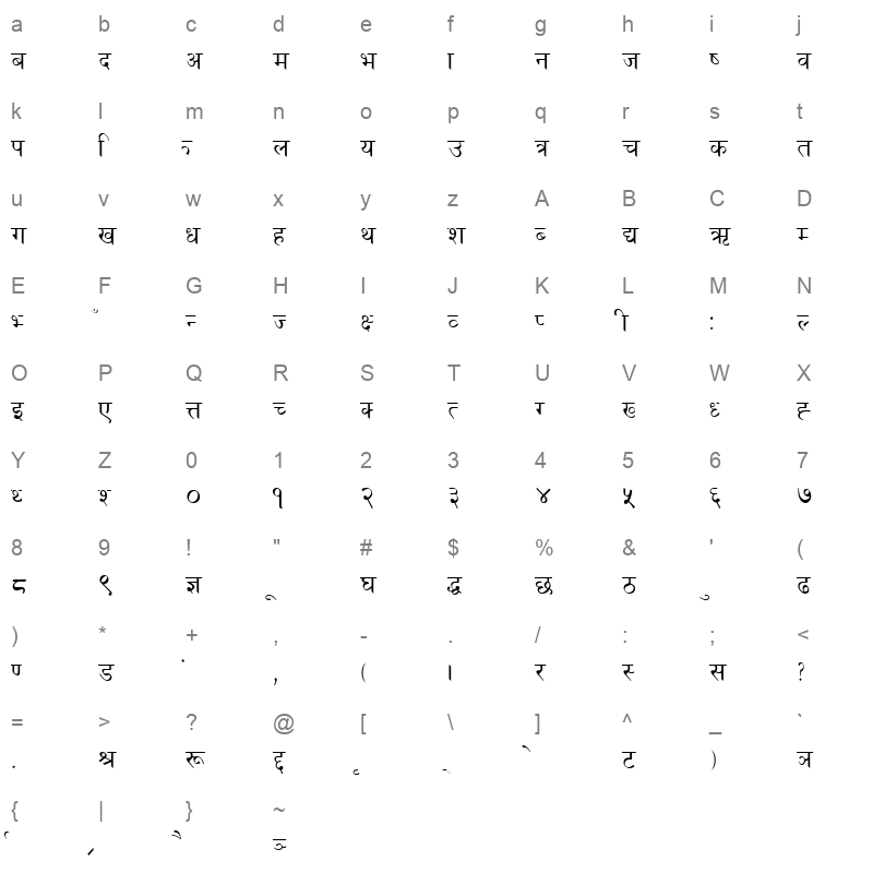 NPCXL Regular Character Map
