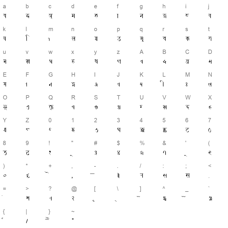 RABISON2 Nepal Lipi ISBN 9993355925 Character Map