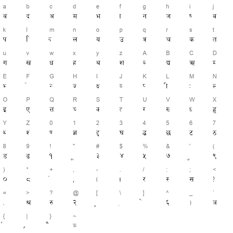 Rajdhani Regular Character Map