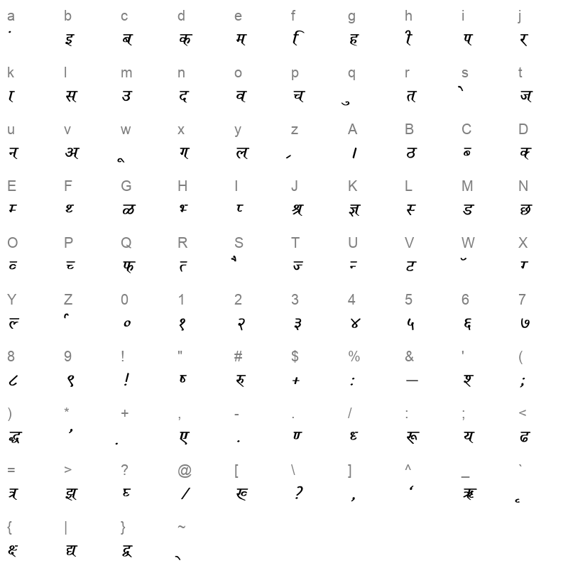 Ruchi Normal Bold Italic Character Map