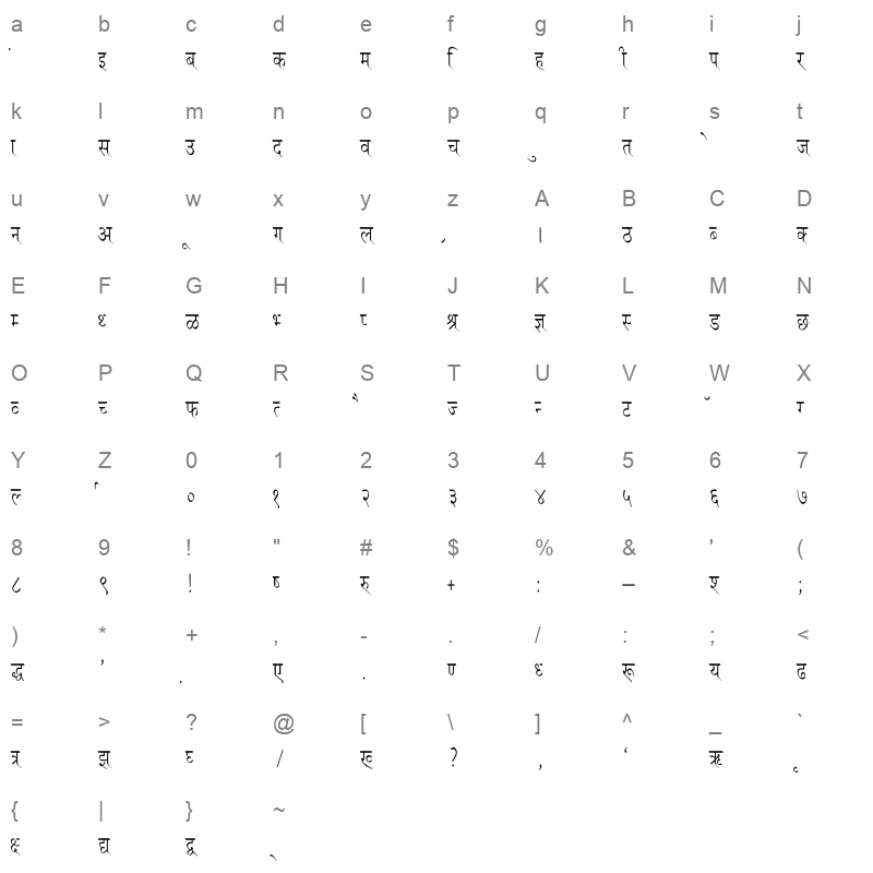 Ruchi Normal Condensed Regular Character Map