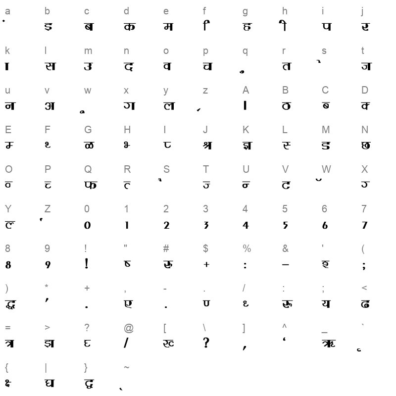 Varsha Bold Character Map