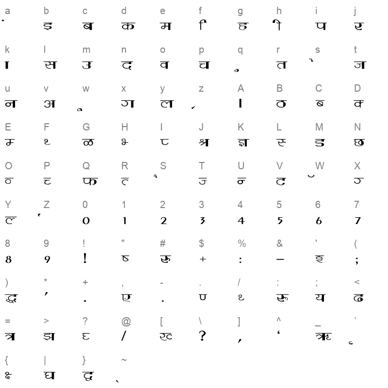 Varsha Wide Regular Character Map